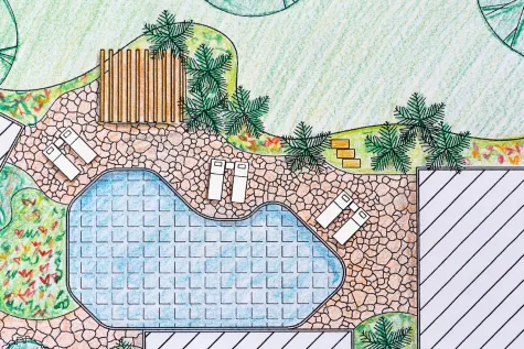 Künzli Gartengestaltung GmbH, Gartenplanung