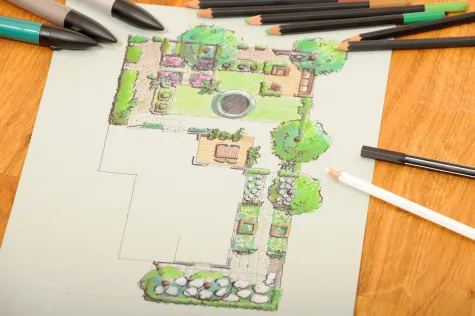 Reding Gärten AG, Gartenplanung